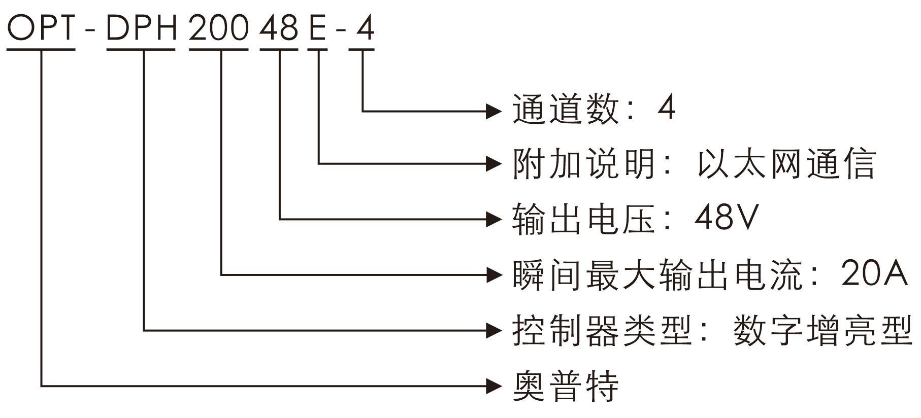 凯时娱乐·k66(中国游)官方网站