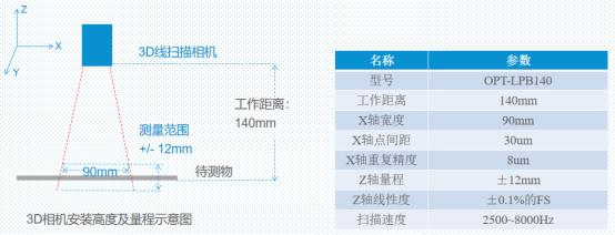 凯时娱乐·k66(中国游)官方网站