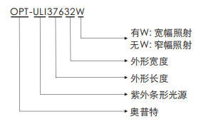 凯时娱乐·k66(中国游)官方网站