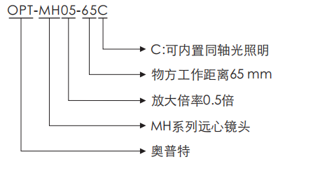 凯时娱乐·k66(中国游)官方网站