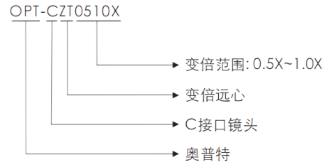 凯时娱乐·k66(中国游)官方网站