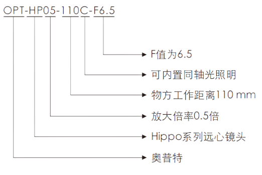 凯时娱乐·k66(中国游)官方网站