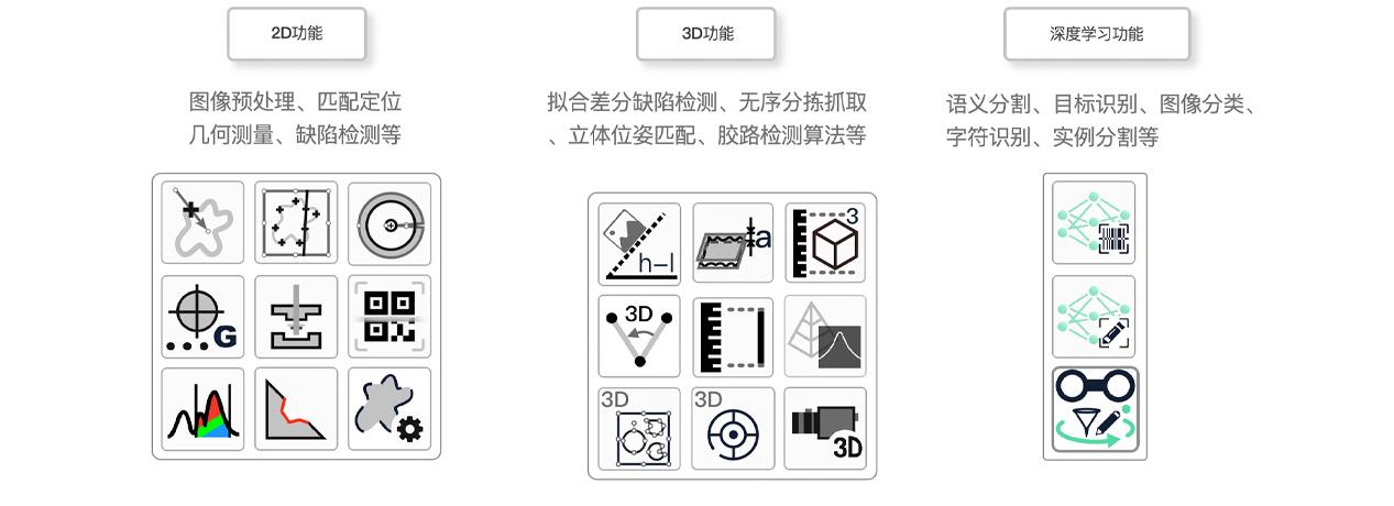 凯时娱乐·k66(中国游)官方网站